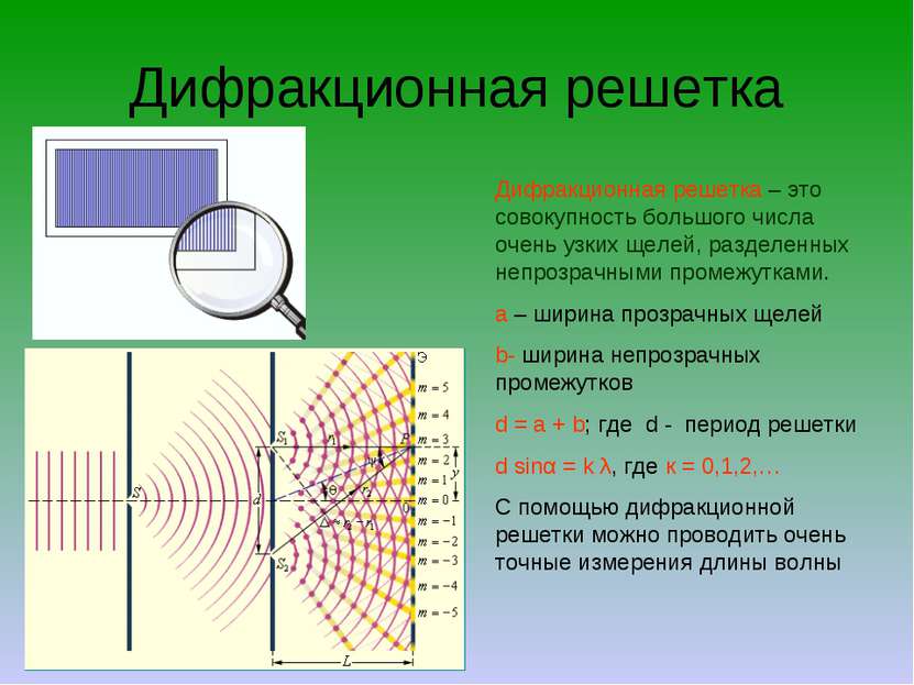 Дифракционная решетка Дифракционная решетка – это совокупность большого числа...