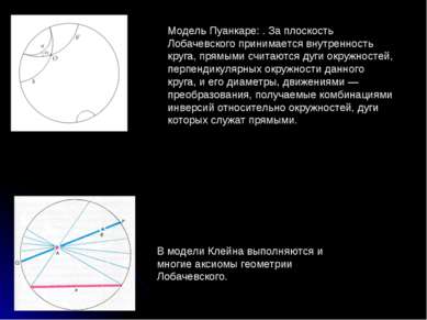 В модели Клейна выполняются и многие аксиомы геометрии Лобачевского. Модель П...