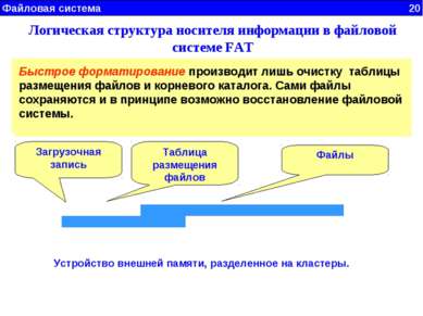 Файловая система 20 Логическая структура носителя информации в файловой систе...