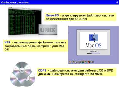 Файловая система. 4 ReiserFS - журналируемая файловая система разработанная д...