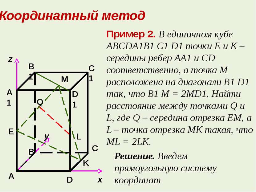 Решение. Введем прямоугольную систему координат Пример 2. В единичном кубе AB...