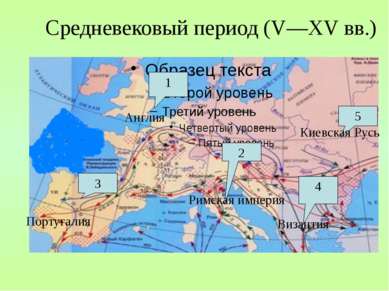 Средневековый период (V—XV вв.) 1 Англия 2 Римская империя 3 Португалия 4 Виз...