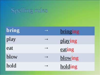 bringing playing eating blowing holding bring → play → eat → blow → hold →