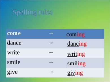 coming dancing writing smiling giving come → dance → write → smile → give →