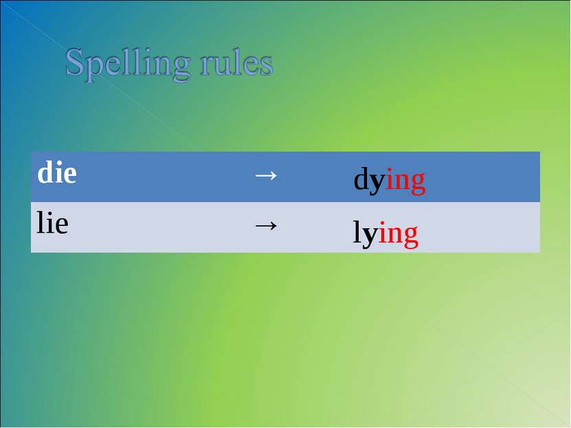 dying lying die → lie →