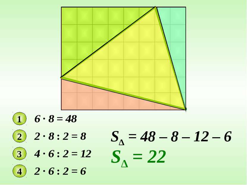 1 6 · 8 = 48 2 2 · 8 : 2 = 8 3 4 · 6 : 2 = 12 4 2 · 6 : 2 = 6 S∆ = 48 – 8 – 1...