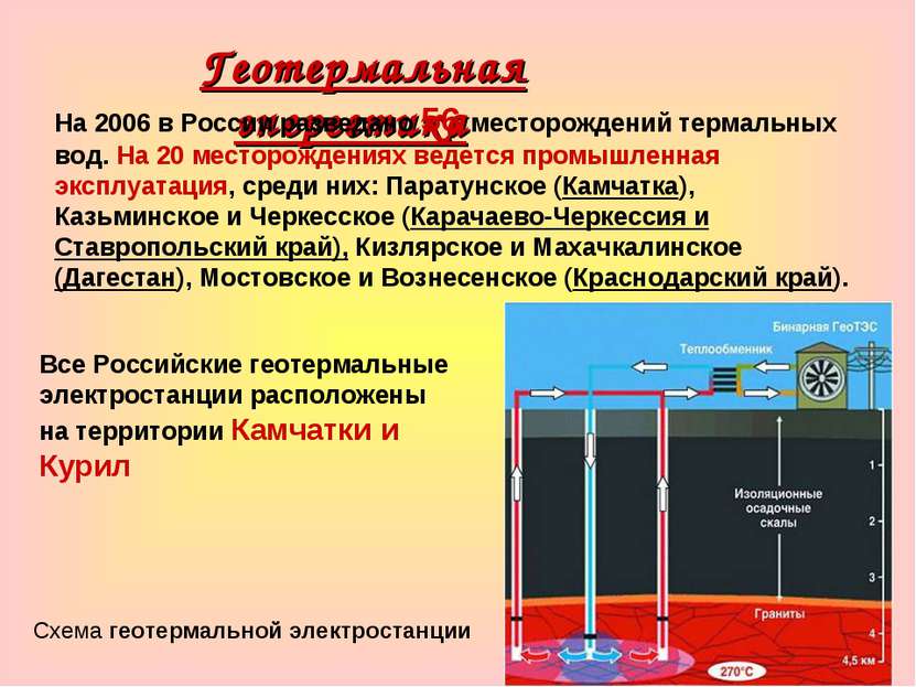 Геотермальная энергетика На 2006 в России разведано 56 месторождений термальн...