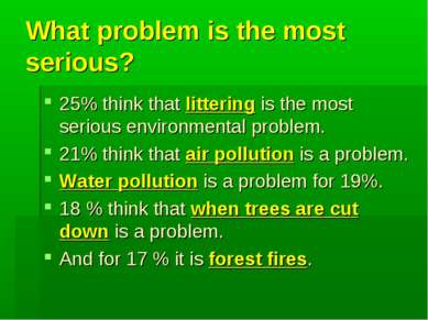 What problem is the most serious? 25% think that littering is the most seriou...