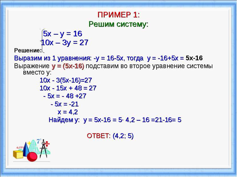 ПРИМЕР 1: Решим систему: 5х – у = 16 10х – 3у = 27 Решение: Выразим из 1 урав...