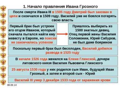 * 1. Начало правления Ивана Грозного После смерти Ивана III в 1505 году Дмитр...