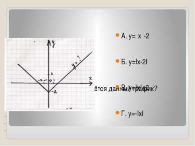 --- Каким уравнением задаётся данный график? А. у=ΙхΙ-2 Б. у=Іх-2І В. у=ІхІ+2...