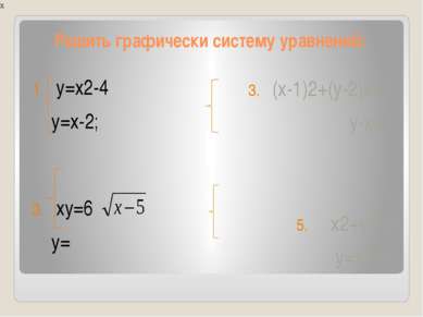 Решить графически систему уравнений: у=х2-4 у=х-2; ху=6 у= (х-1)2+(у-2)2=4 у-...