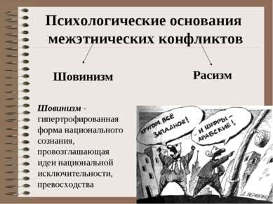 Психологические основания межэтнических конфликтов Шовинизм - гипертрофирован...