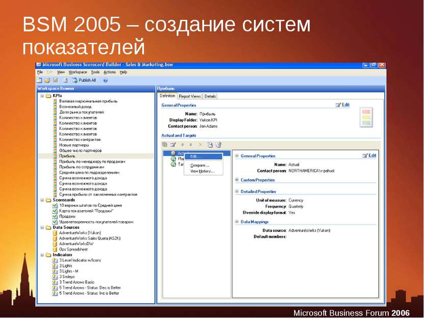 BSM 2005 – создание систем показателей Microsoft Business Forum 2006