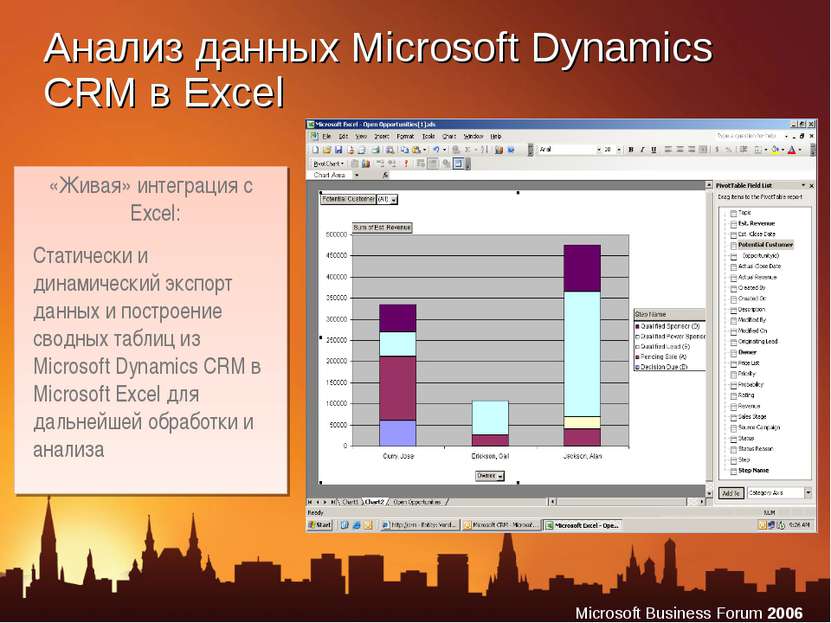 «Живая» интеграция с Excel: Статически и динамический экспорт данных и постро...