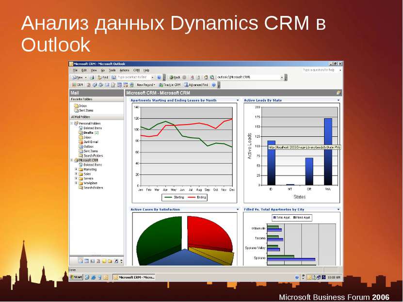 Анализ данных Dynamics CRM в Outlook Microsoft Business Forum 2006