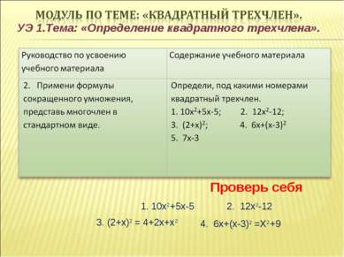 УЭ 1.Тема: «Определение квадратного трехчлена». Проверь себя 1. 10х2+5х-5 2. ...