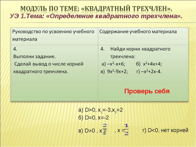 УЭ 1.Тема: «Определение квадратного трехчлена». Проверь себя а) D>0, х1=-3,х2...