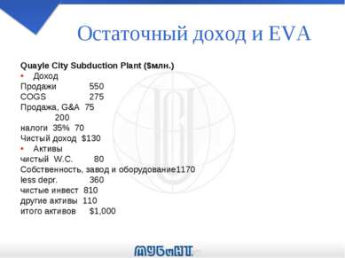 Остаточный доход и EVA Quayle City Subduction Plant ($млн.) Доход Продажи 550...