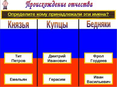 Определите кому принадлежали эти имена? Дмитрий Иванович Иван Васильевич Гера...