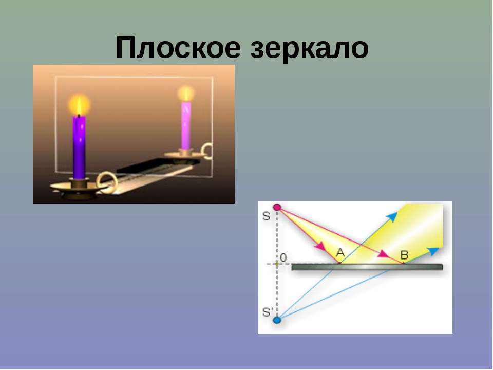 Плоское зеркало создает изображение предмета внутри стекла зеркала