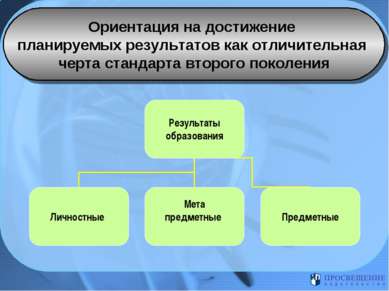 Ориентация на достижение планируемых результатов как отличительная черта стан...