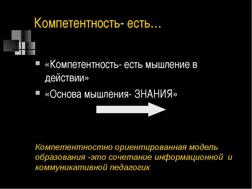 Компетентность- есть… «Компетентность- есть мышление в действии» «Основа мышл...