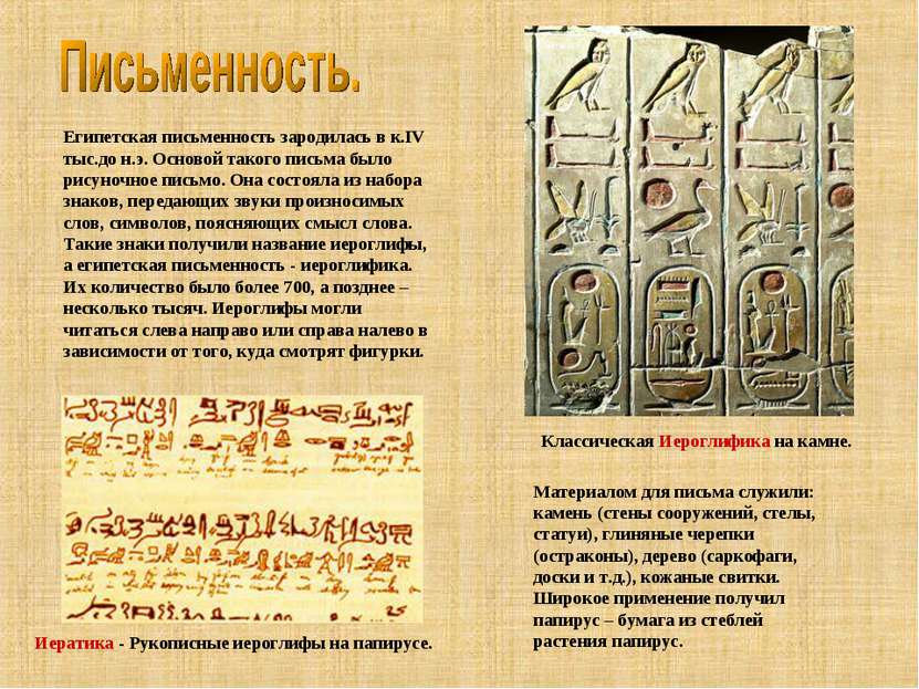 Письмо в древнем египте это. Особенности письменности древнего Египта. Искусство и письменность древнего Египта. Появление письменности в древнем Египте. Египет система письма.