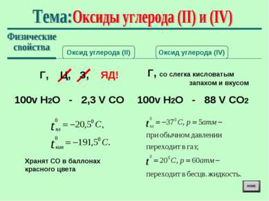 Оксид углерода (II) Оксид углерода (IV) Г, Ц, З, ЯД! Г, со слегка кисловатым ...