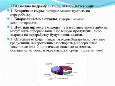 ТБО можно подразделить на четыре категории: 1. Вторичное сырье, которое можно...