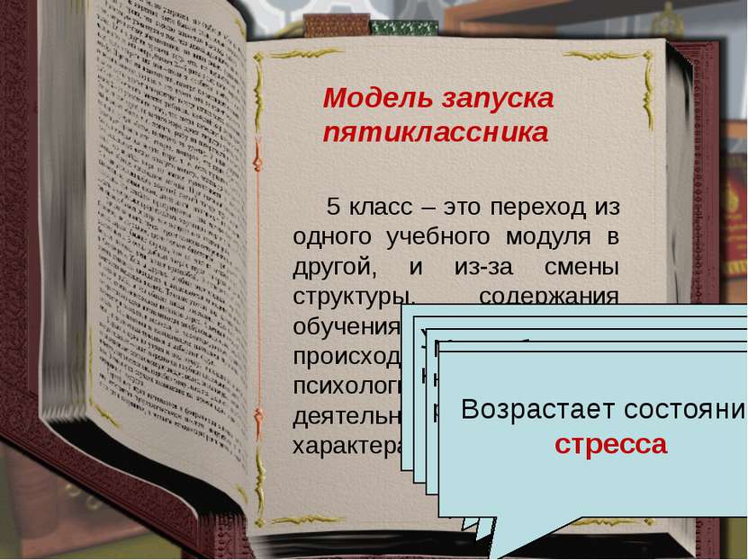 Модель запуска пятиклассника 5 класс – это переход из одного учебного модуля ...