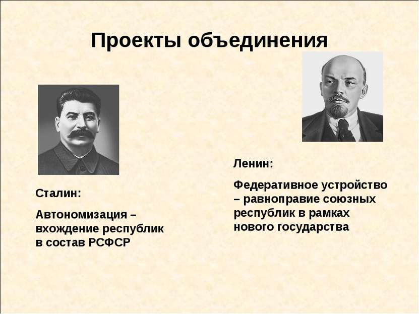 Проекты объединения Ленин: Федеративное устройство – равноправие союзных респ...