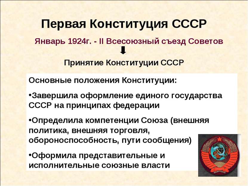 Первая Конституция СССР Январь 1924г. - II Всесоюзный съезд Советов Принятие ...