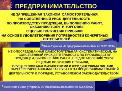 ПРЕДПРИНИМАТЕЛЬСТВО Закон Украины «О предпринимательстве» от 26.02.1991г. НЕ ...