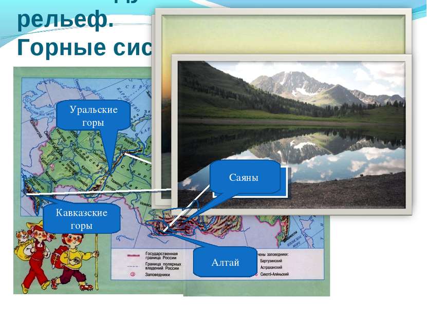 2. Исследуем рельеф. Горные системы. 4. Какие горные системы есть в России? У...