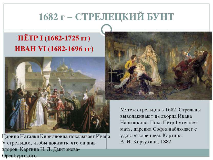 1682 г – СТРЕЛЕЦКИЙ БУНТ ПЁТР I (1682-1725 гг) ИВАН VI (1682-1696 гг) Царица ...