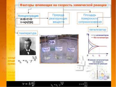 Факторы влияющие на скорость химической реакции Концентрация А+B=C+D V=k[A]*[...