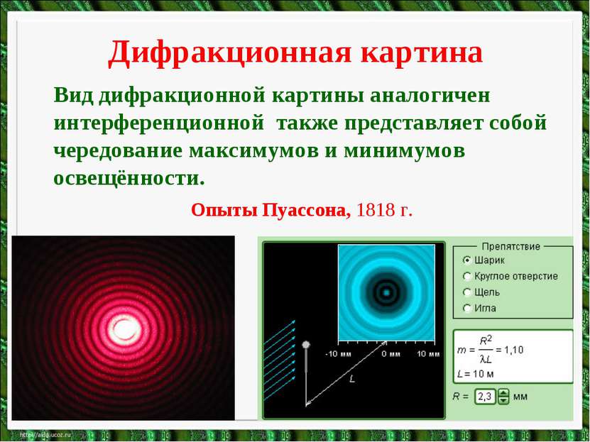 Дифракционная картина Вид дифракционной картины аналогичен интерференционной ...