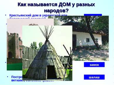 Как называется ДОМ у разных народов? Крестьянский дом в украинской или белору...