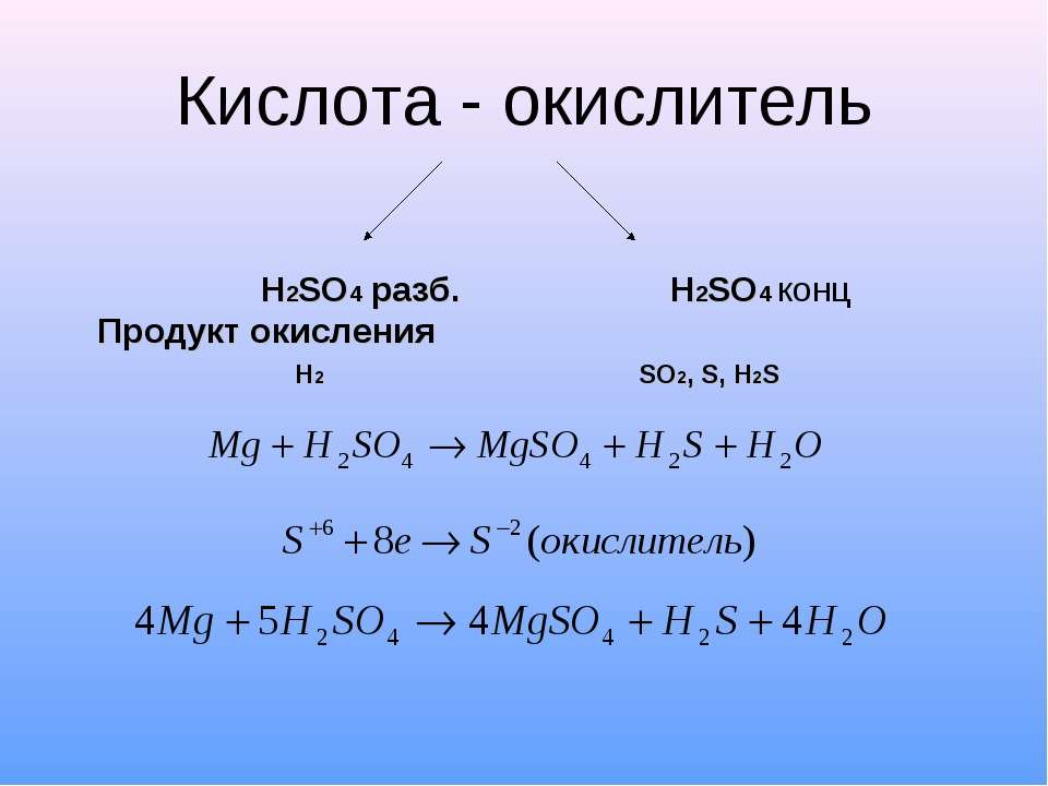 Mg h2so4 продукты реакции. So2 h2so4 разб. Кислоты окислители. MG h2so4 разб. H2so4 окислитель.