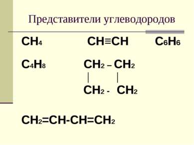 Представители углеводородов CH4 CH≡CH С6Н6 C4Н8 CH2 – CH2 │ │ CH2 - CH2 CH2=C...