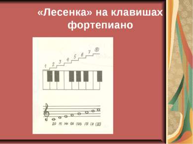 «Лесенка» на клавишах фортепиано