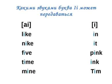 Какими звуками буква Ii может передаваться [ai] [i] like in nike it five pink...