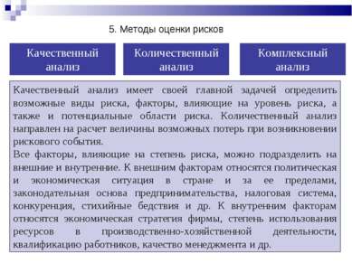 Качественный анализ Количественный анализ Комплексный анализ Качественный ана...