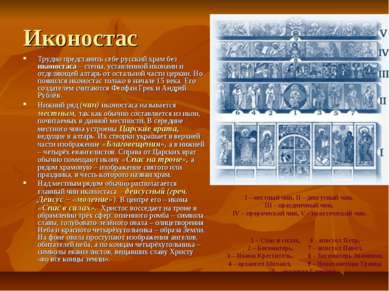 Иконостас Трудно представить себе русский храм без иконостаса – стены, уставл...