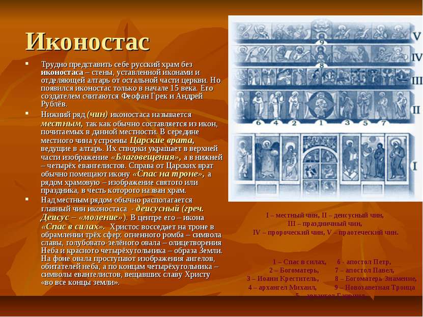 Иконостас Трудно представить себе русский храм без иконостаса – стены, уставл...