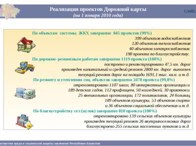 Реализация проектов Дорожной карты (на 1 января 2010 года) Министерство труда...