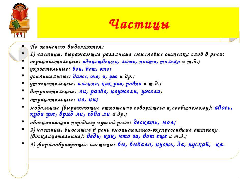 Определение понятия частица. Частицы. Слова частицы. Частицы в русском языке. Частицы примеры слов.