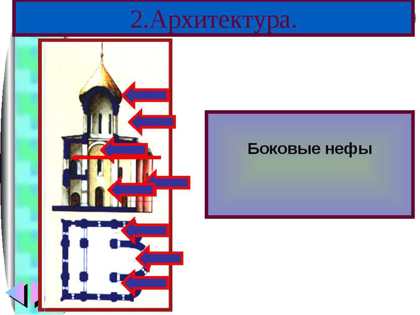 2.Архитектура. В церковном строи-тельстве того перио-да были заложены основны...