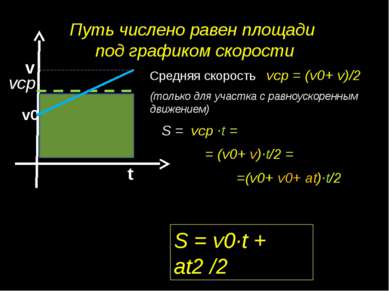 Путь числено равен площади под графиком скорости Средняя скорость vср = (v0+ ...